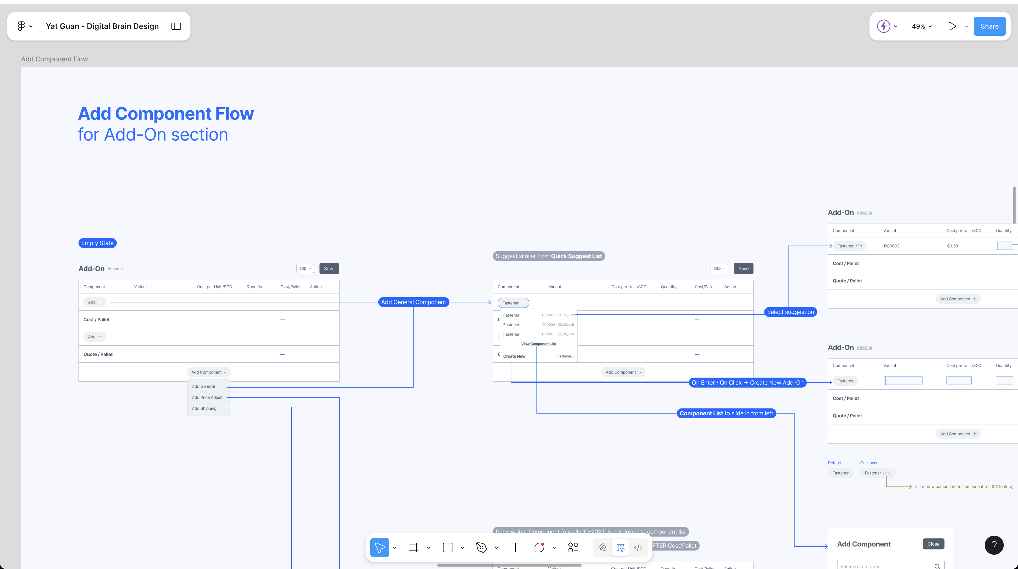 Figma flow map (example 2)