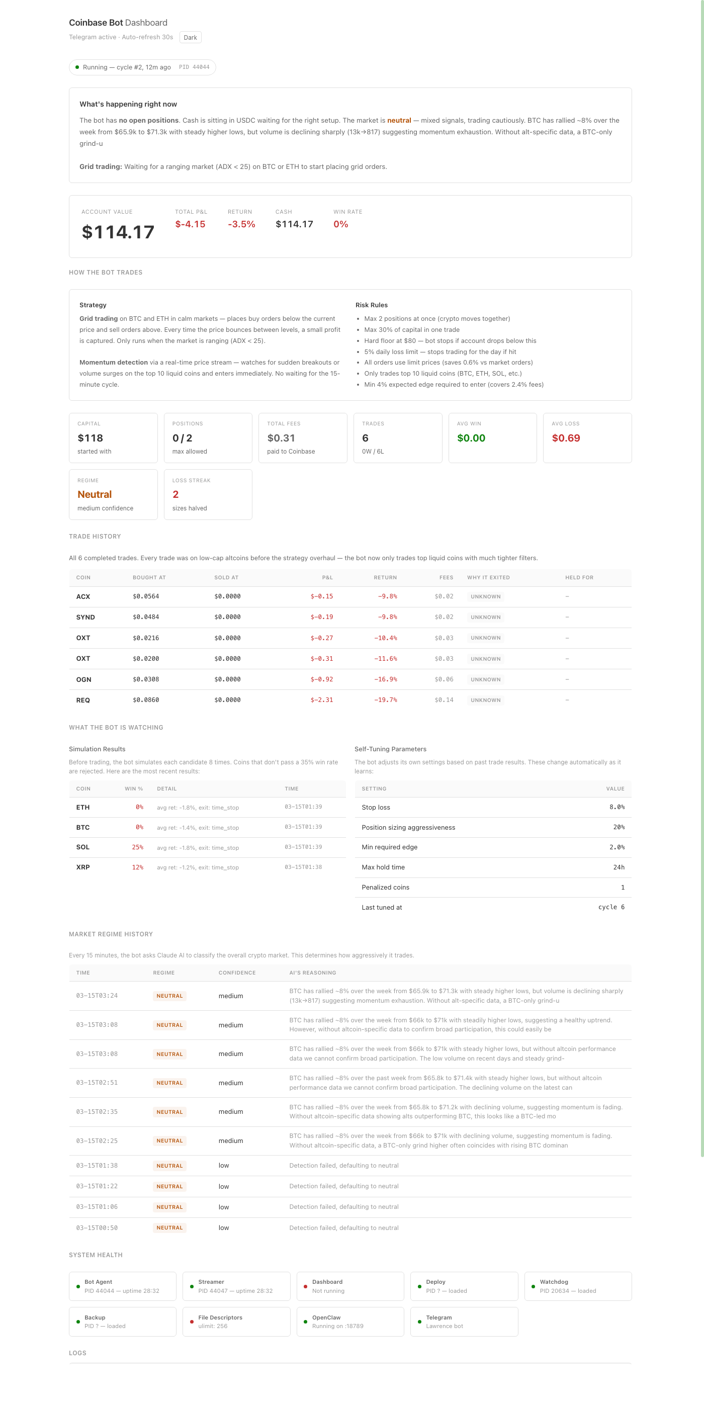 The redesigned dashboard showing account status, strategy explanation, and trade history.